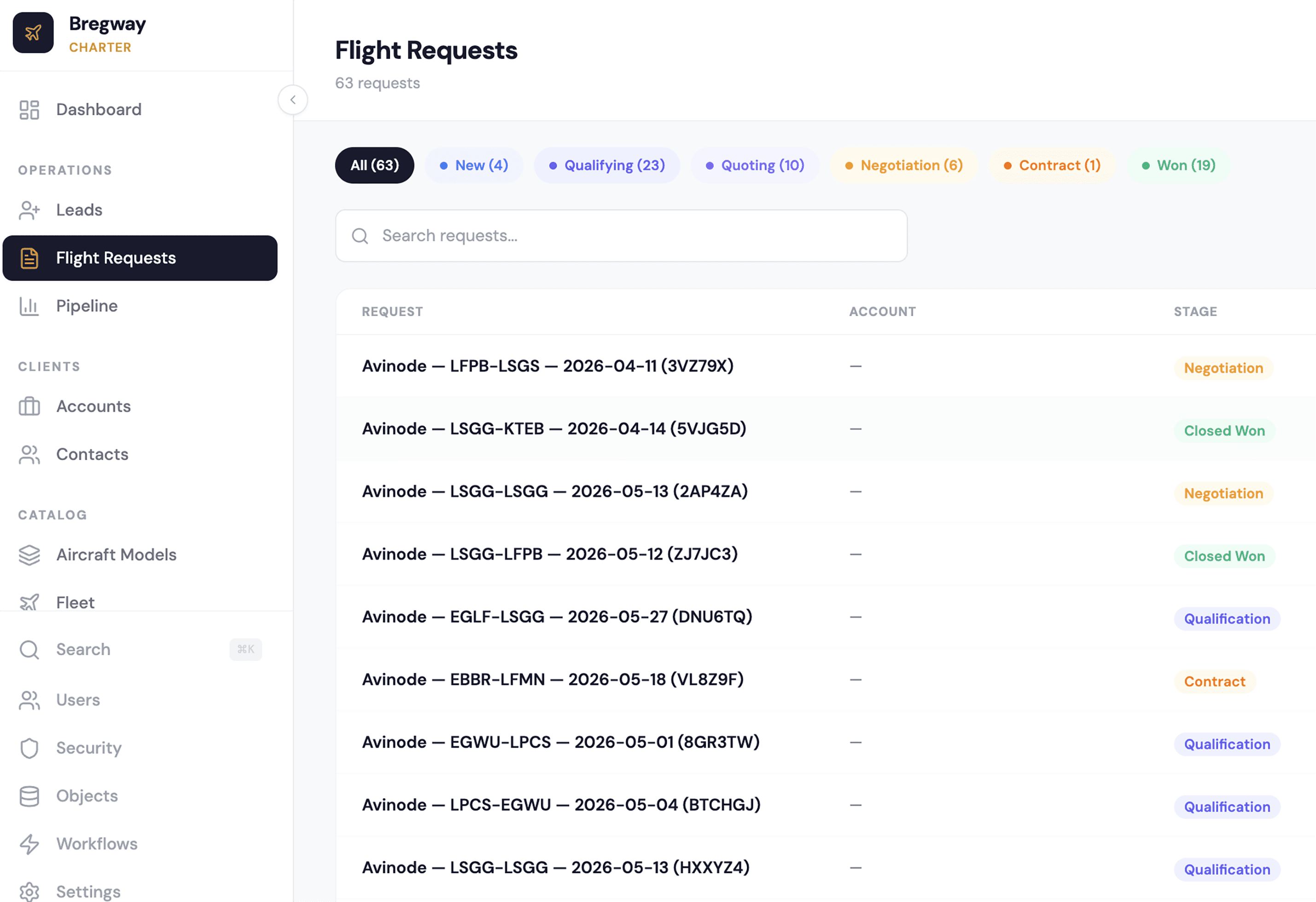 Bregway operations console — Flight Requests list with pipeline stages